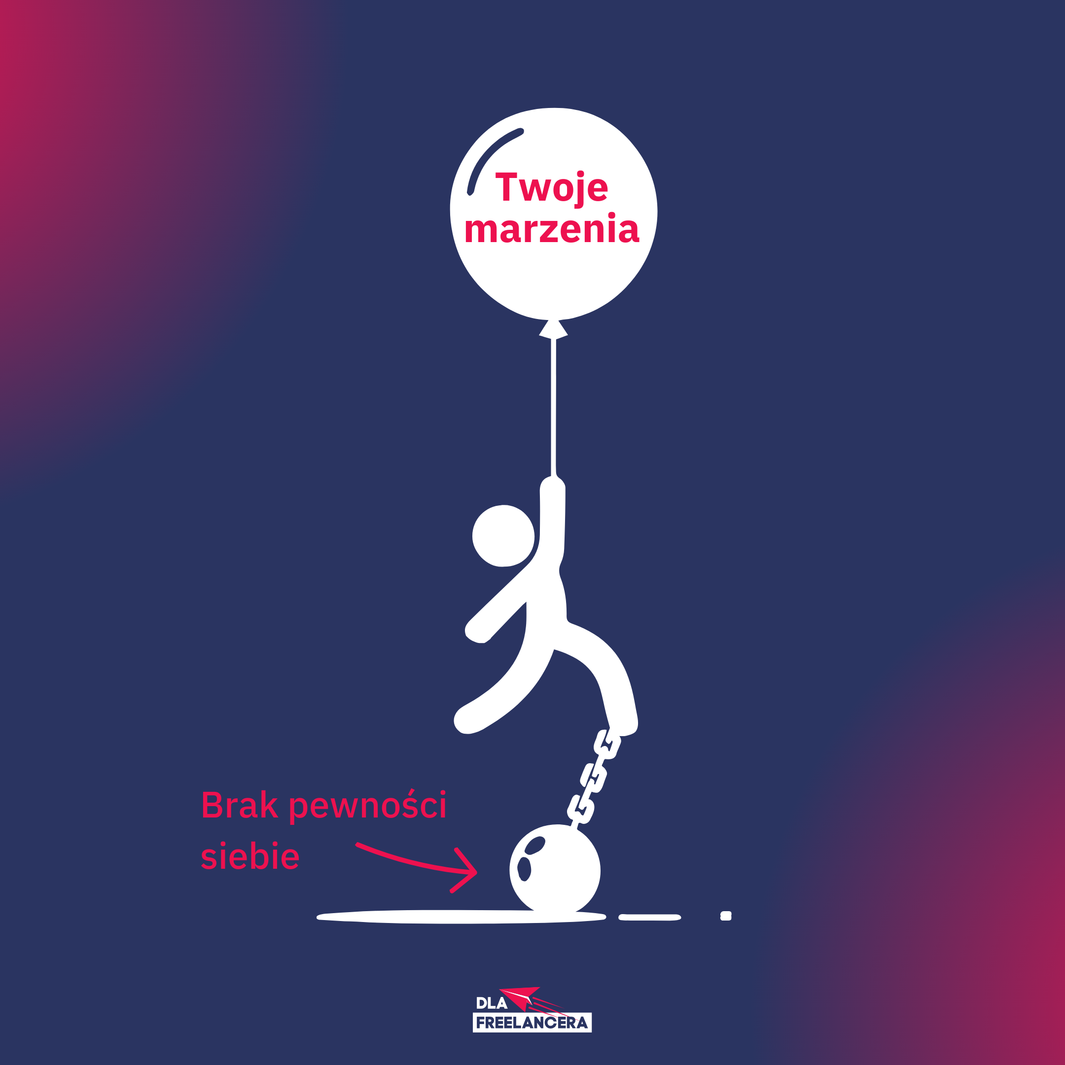 Jak przygotować stronę www dla freelancera